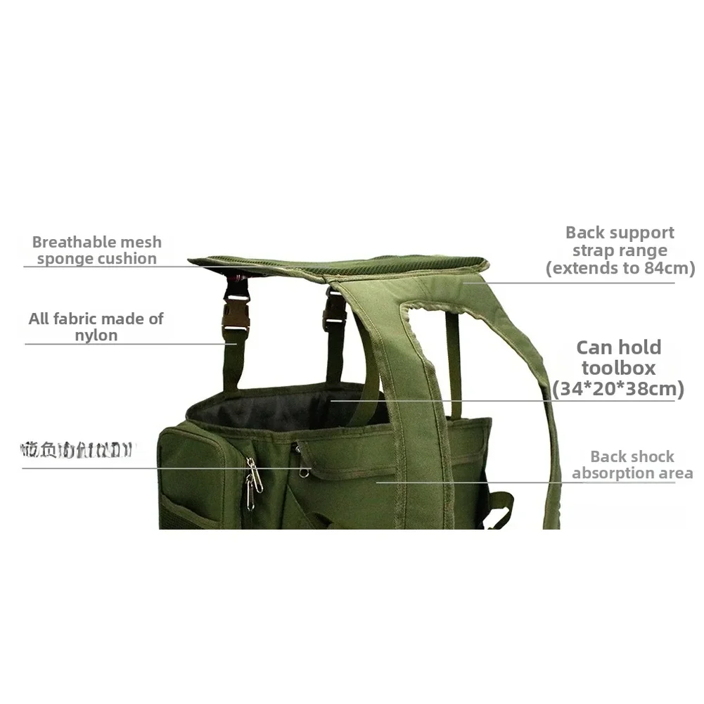 Plecak wędkarski z wodoodporne – Fishing Backpack recenzja i cena